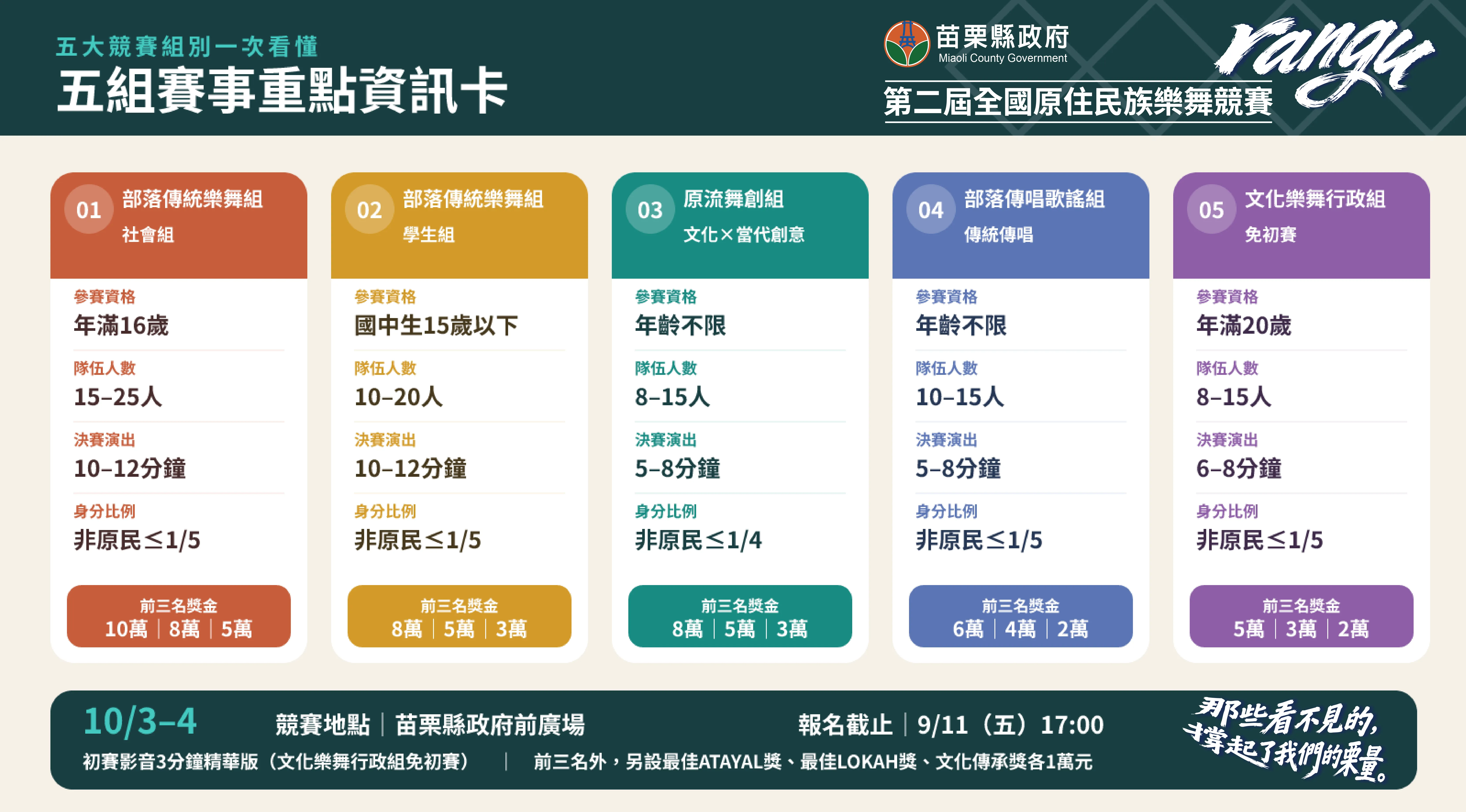 宣傳海報 第1張